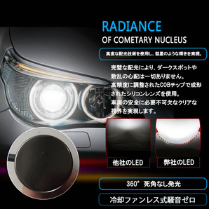 1円から LEDヘッドライト フォグランプ H4 H1 H3 H7 H8/H11/H16 HB3 HB4 超コンパクト ファンレス 12V 40W 8000LM 6000K 2本の画像3