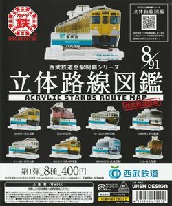 西武鉄道全駅制覇シリーズ第１弾　全８種コンプリートセット