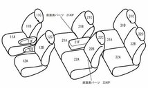 ベレッツァ イージーフィット シートカバー デリカ D:5 CV2W CV4W CV5W H23/1～H24/6 G-パワーパッケージ/G-プレミアム/CHAMONIX_画像2