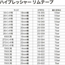 シュワルベ ハイプレッシャーリムテープ 高い空気圧にも対応しチューブを確実に保護 1本の値段 700C用 FB22-622 ゆうメール可_画像2