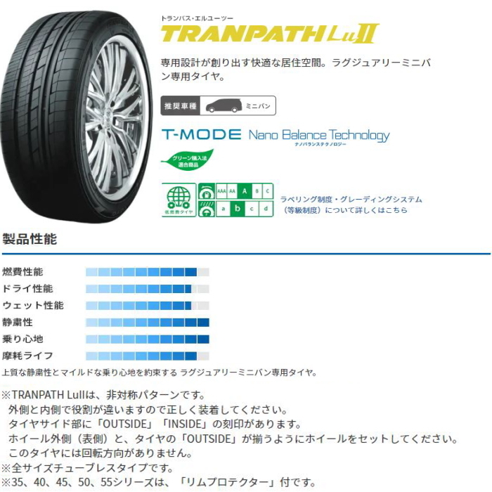 TOYO TRANPATH Lu2 215/65R16 WedsSport SA-20R WBC 16インチ 7J+48 5H-100 4本セット TOYO TRANPATH Lu2 215/65R16 WedsSport SA-20R WBC 16インチ 7J+48 5H-100 4本セット