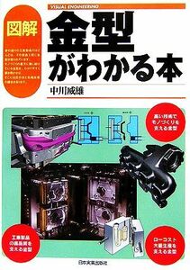 図解　金型がわかる本 モノづくりの魅力と奥深さが見えてくる／中川威雄【著】