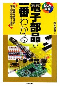 電子部品が一番わかる 電子機器を構成する電子部品の働きと用途 しくみ図解シリーズ／松本光春【著】