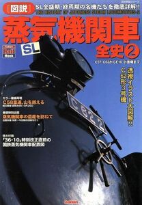 図説・蒸気機関車〔ＳＬ〕全史２ 歴史群像シリーズ／学習研究社