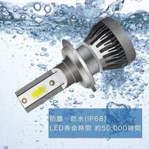 H4 LEDヘッドライト　トヨタ カローラフィールダー 160系前期 NZE161 NZE164 ZRE162 ハロゲン仕様車 新車検対応 ファンレス仕様6000KHi /Lo_画像4