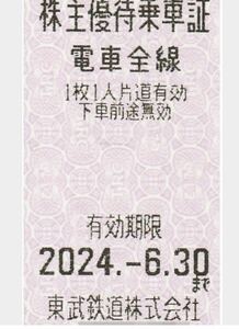 東武鉄道株主優待乗車証 