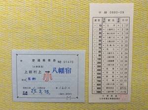  small . railroad less person . last day one way supplement ticket on total Murakami - Hachiman .+ on total three moreover, station supplement ticket 2 sheets all together Heisei era 25 year 3 month 