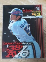 BBM2001　プロ野球カード 　イチロー　オリックスブルーウェーブ　_画像1