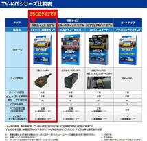 データシステム テレビキット 切替タイプ CX-5/CX-8用 UTV414 Datasystem テレビキャンセラー_画像3