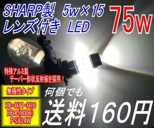 【みねや】H16★75w 12v/24v★SHARP製LED搭載★送料160円