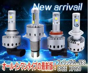 【みねや】最新オールインワン LEDヘッドライト CREE XPH50 H7/H8/H11/H16/HB3/HB4【2灯で8000LM】CANBUSシステム車にも取付可能！一年保証