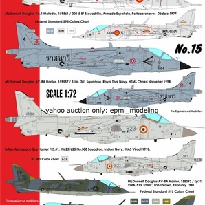 CTA-15 1/72 CTA ホーカーシドレー ハリアー 各国使用機デカールⅠ アメリカ海兵隊 スペイン海軍 タイ海軍 インド海軍 戦闘機