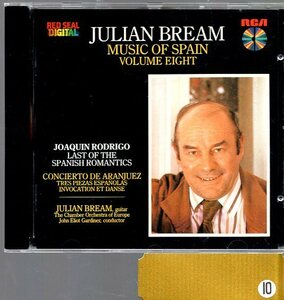 ジュリアン・ブリーム　MUSIC OF SPAIN VOLUME EIGHT