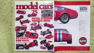 モデルカーズ 25 1995-4 250GT/512BB/IPSロータスF1/Can-am/食玩/newcon/climax/rotarex/RC CAR/映画の中の車/王貞治/スロットF1他