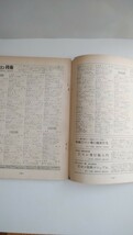 Uコン技術　　昭和53年6月号　　1978年　電波実験社　_画像10