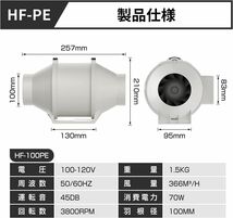 Hon&Guan ダクトファン 100mm インバータダクトファン 省エネ 塗装ブース用換気扇 110V～240V 丸形タイプ (HF-100PE)_画像2