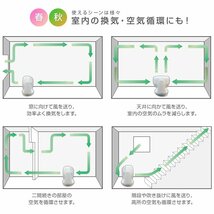 【数量限定セール】未使用 新品 サーキュレーター 静音 14畳 会社 病院 コンパクトブラック リビング 扇風機 換気 空気循環 部屋干し_画像5