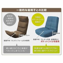 未使用 座椅子 ハイバック ポケットコイル リクライニング 日本製ギア 厚み18cm リクライニングチェア 座いす 座イス コンパクトソファ_画像3