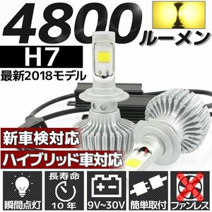 高輝度 4800lm COB LED ヘッドライト H7 3000K 2個セット すれ違い光軸対応 長寿命 ファンレスタイプ