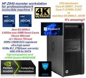 限定値下!!あらゆるソフトを超快適に!!for creator★13世代Core i9超xeon36コア72スレッド★NVMeSSD2TB＆HDD4TB/128GB ECC(即決)4k-Quadro