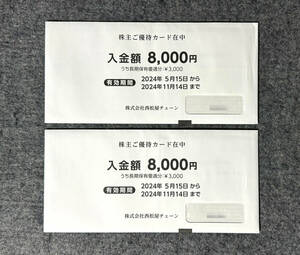 西松屋 株主優待カード 16,000円分