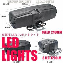 高輝度LED スポットライト