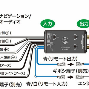 オーディオテクニカ audio-technica 2chハイ/ロー コンバーター AT-HLC250の画像4