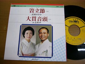 EPv137／【ご当地】高橋キヨ子/大沼寿声：簀立節/大貫音頭.