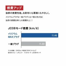 燃費向上 NGK スパークプラグ NGKプラグ イリジウムMAX ホンダ アスコット CE4 CE5 インテグラ DA6 DA8 DB6 DB8 DB9 DC1 DC2 BKR6EIX-11P_画像4