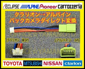 クラリオン/ホンダ/マツダ/ニッサン(5P緑コネクタ)→アルパイン5P バックカメラ 社外カメラ接続 ダイレクト ワンタッチ 変換 ハーネス b