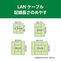 ミヨシ CAT.6A LANケーブル スリム ホワイト 5m C6A-S05WH_画像4