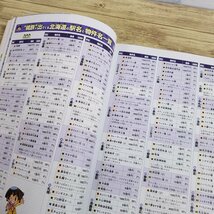 ゲーム関連[桃太郎電鉄でわかる 都道府県大図鑑] 日本の地理 ゲーム情報も掲載【送料180円】_画像9