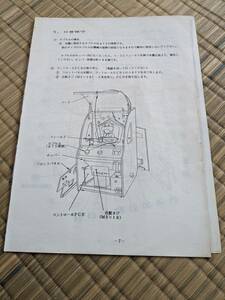 ナムコ もっと食べたいワン 純正取扱説明書