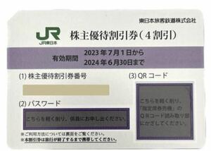 即決品 JR東日本 株主優待 番号通知 数枚