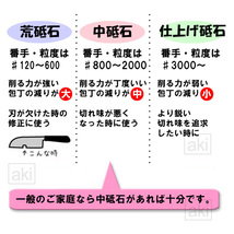 #1000 砥石 ハンディ キング デラックス・ストン 研ぎ器 中仕上用 ［説明書有］ 【家庭用キッチン包丁研ぎにどうぞ】_画像5