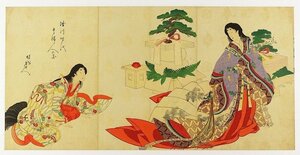 徳川時代貴婦人の図　正月　三枚続　（仮題　美人画　風俗）　周延画
