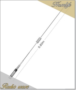 NR760H(NR-760H) 第一電波工業(ダイヤモンド) アンテナ アマチュア無線