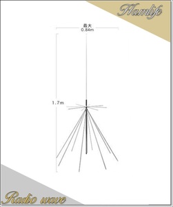 D130(D-130) 第一電波工業(ダイヤモンド) スーパーディスコーンアンテナD-130 (25～1300MHz受信) アマチュア無線