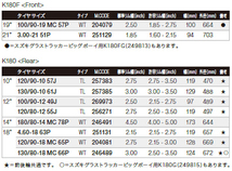 ■【AZ】ダンロップ K180 100/90-19 57P & K180 130/80-18 66P 前後チューブ＆リムバンド付 グラストラッカービッグボーイ_画像3