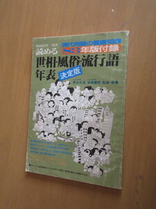 読める　昭和20年～56年　世相・風俗・流行語年譜　決定版　　扇谷正造　岩崎爾朗　監修・執筆　　現代用語の基礎知識83年版付録　