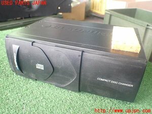 5UPJ-94626505] Alpha Romeo *147 GTA(937AXL)CD changer used Junk part removing 