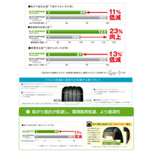 〔2024年製/在庫あり〕　ECOPIA NH200　225/55R17 97V　4本セット　ブリヂストン　夏タイヤ_画像4