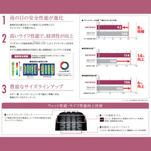 〔2024年製/在庫あり〕　NEWNO　155/65R14 75H　4本セット　ブリヂストン　夏タイヤ_画像2