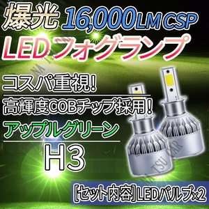 LED 爆光 フォグランプ ライムイエロー H3 フォグライト 12V 24V 最新LEDチップ 今だけ価格