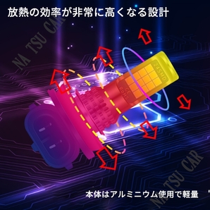 HB4 2色切替式 イエロー ブルー LED フォグランプ フォグライト 12V 24V 最新LEDチップ 大特価の画像4