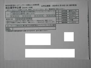 薬王堂　株主優待　WA!CA（ワイカ）2000円分　お持ちのWA!CAへチャージ