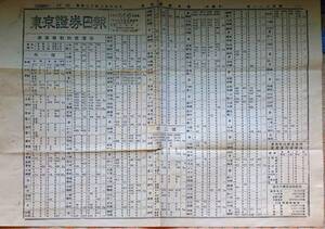 f24051128〇株式取引 東京証券日報 第１１２４号 昭和２０年〇和本古書古文書