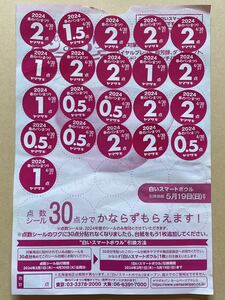 ヤマザキ 春のパン祭り2024 応募シール17.5点 
