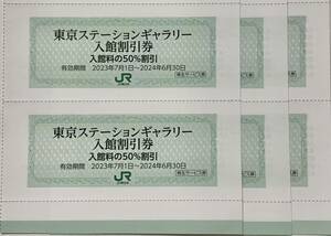 JR東日本株主優待　東京ステーションギャラリー入館半額券1枚 数量4迄