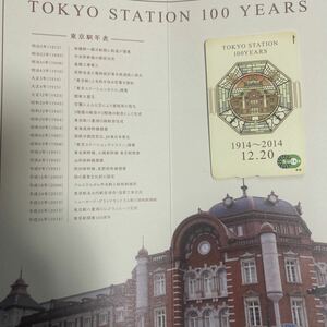 Suica Tokyo станция открытие 100 anniversary commemoration новый товар не использовался JR Восточная Япония 